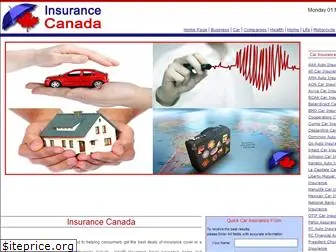 insuranceca.org