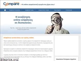 insurancecompare.gr