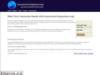 insurancecomparison.org