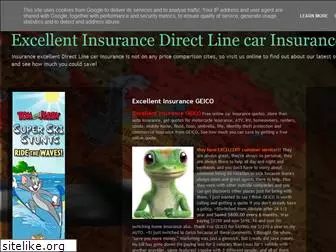 insuranceexcellent.blogspot.com