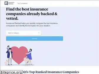 insuranceranked.com