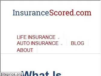 insurancescored.com