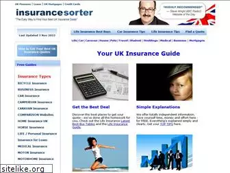 insurancesorter.co.uk