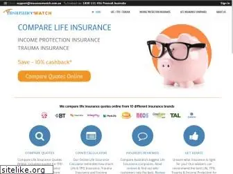 insurancewatch.com.au