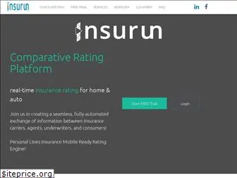 insurun.com