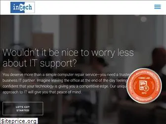 intech-hawaii.com