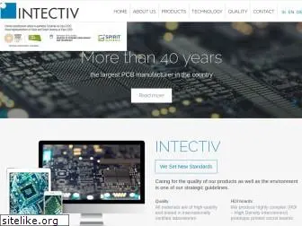 intectiv.com