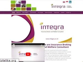 integra.co.id