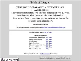 integral-table.com