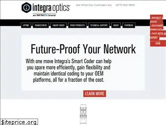 integraoptics.com