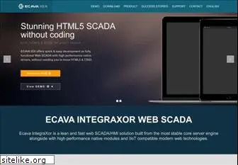 integraxor.com