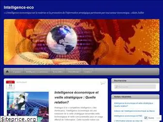 intelligenceco.wordpress.com