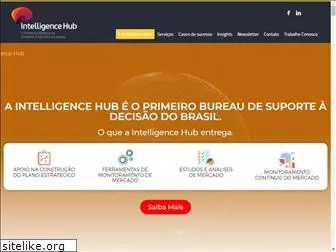 intelligencehub.com.br