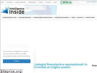 intelligenceinside.com