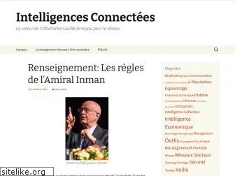 intelligences-connectees.fr thumbnail