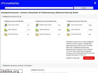 intelligente-sensoren.de.prostats.org