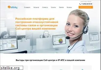 inteltelecom.ru