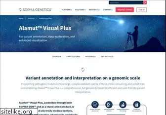 interactive-biosoftware.com