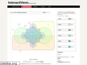 interactivenn.net