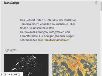 interaktiv.tagesanzeiger.ch