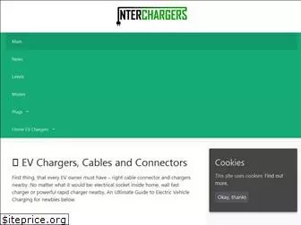 interchargers.com