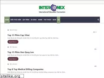 interconex.edu.vn
