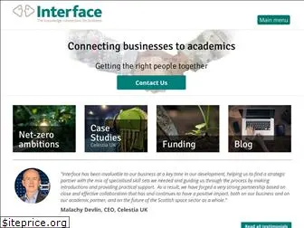 interface-online.org.uk