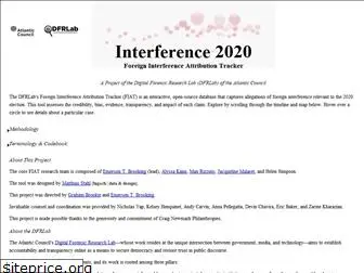 interference2020.org