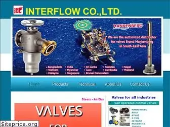 interflow-th.com