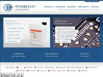 interflux.com