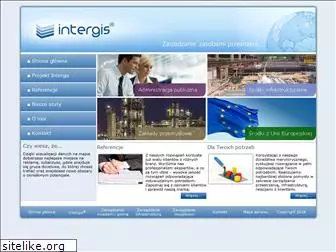 intergis.pl