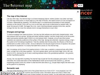 internet-map.net