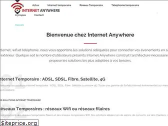 internetanywhere.fr
