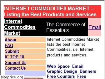 internetcommodities.com