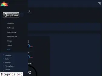 internetspeedtest.it