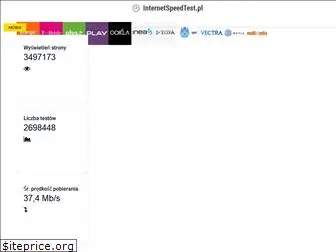 internetspeedtest.pl