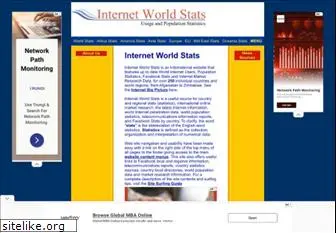 internetworldstats.com