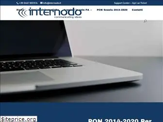 internodo.com