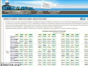 intertype.ru