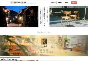 interuna-ueda.com