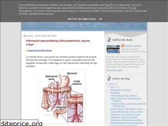 intestinodelgadomeduaa.blogspot.com