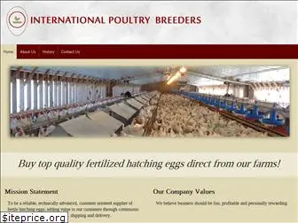 intlpoultry.com