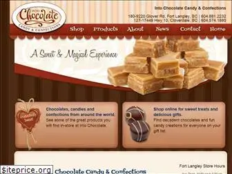 intochocolate.ca