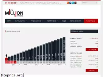 intomillion.com