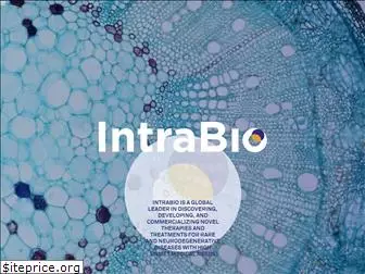 intrabio.com