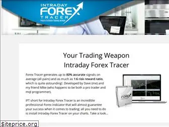 intradayforextracer.com