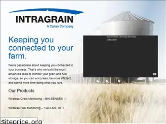 intragrain.com