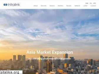 intralinkgroup.com