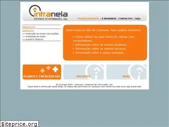 intraneia.com