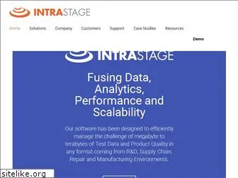 intrastage.com